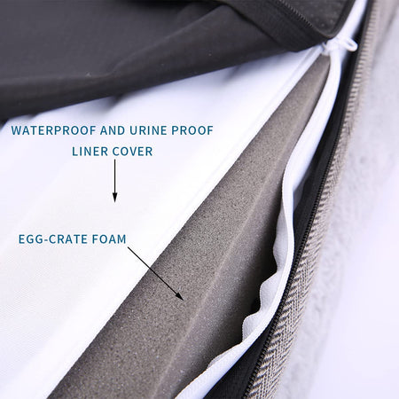 Orthopedic Dog Bed for Large Dogs and Medium Dogs, Dog Sofa Bed with Waterproof Liner Pad and Removable Washable Cover, Dog Mat for Crates and Couch,Puppy Bed, Pet Bed